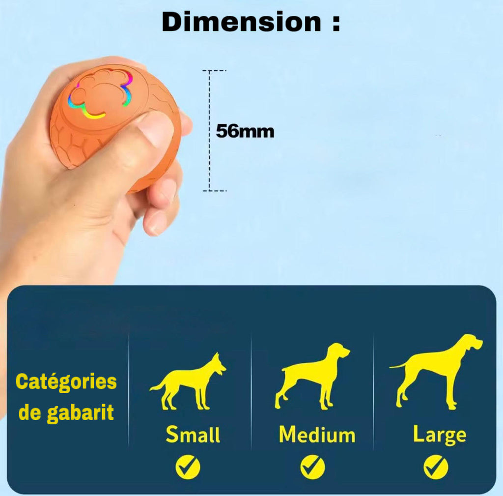 Balle intelligente pour Chien