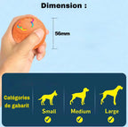 Balle intelligente pour Chien